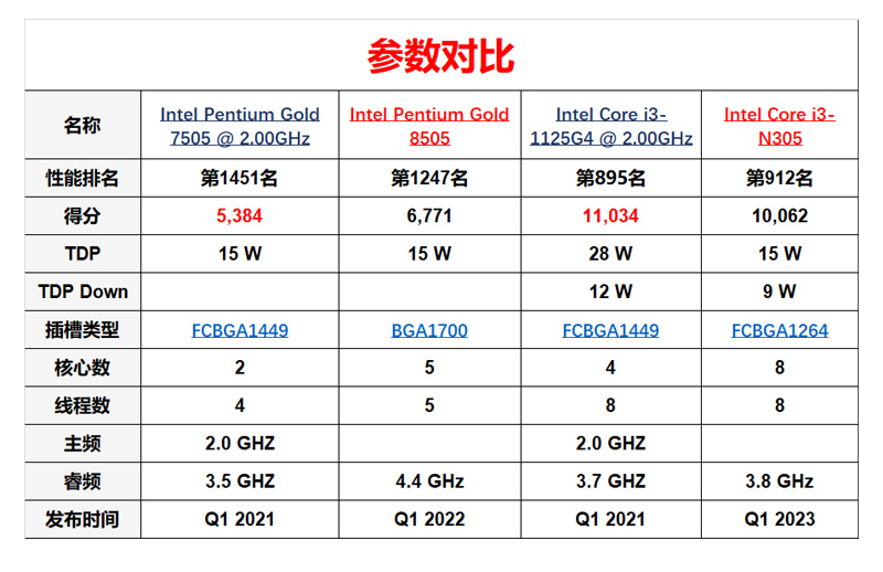 深圳市宏顺欣网科技有限公司