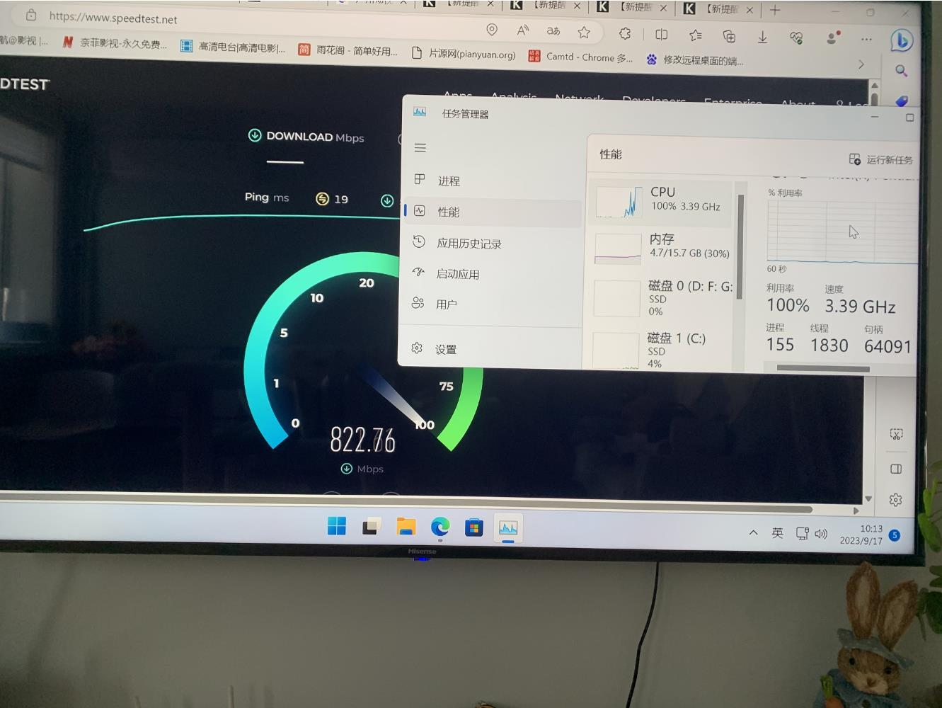 CPU负荷