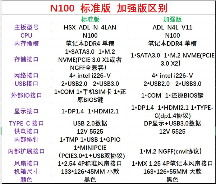 深圳市宏顺欣网科技有限公司